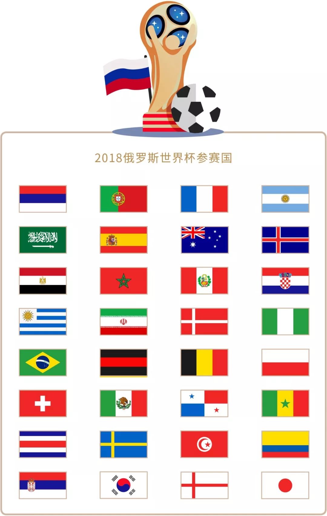 已成为